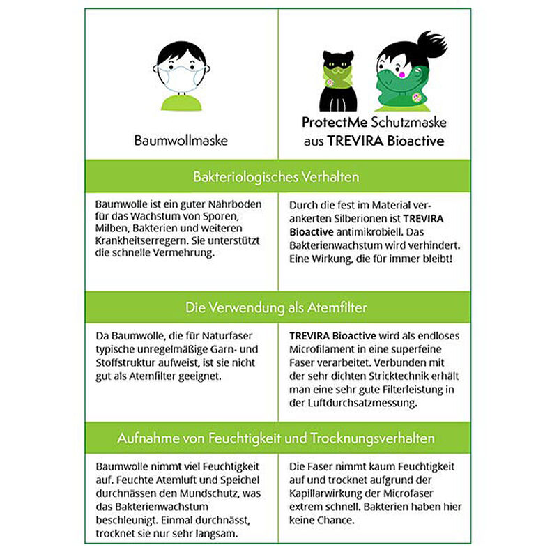 SHIELD PRO Antimikrobiel jersey Knit – kongeblå/rød | Albstoffe,  image number 6